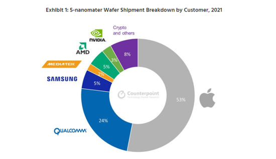 1610800981449811.png?imageView2/2/w/550 image.png?imageView2/2/w/550