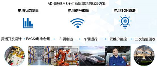 1610963204642542.png?imageView2/2/w/550 image.png?imageView2/2/w/550