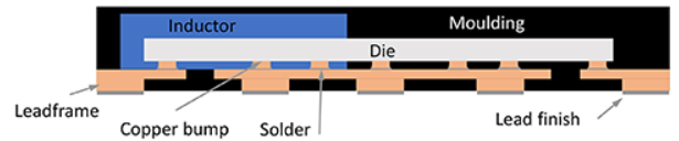 image.png?imageView2/2/w/550