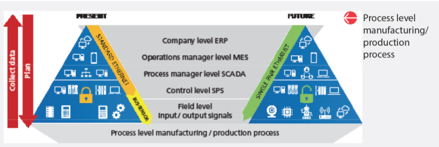 image.png?imageView2/2/w/550