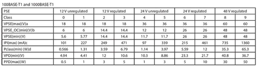 image.png?imageView2/2/w/550