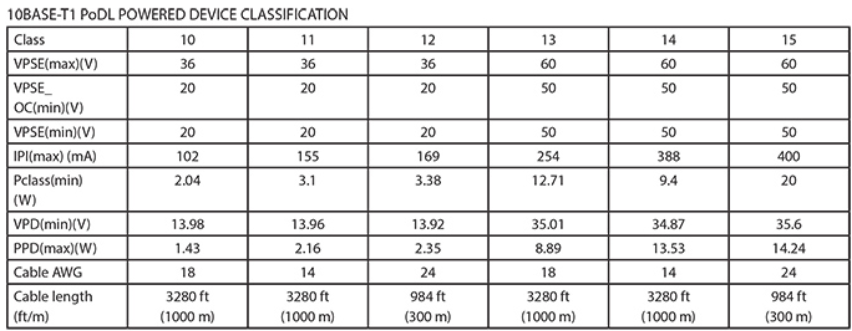 image.png?imageView2/2/w/550