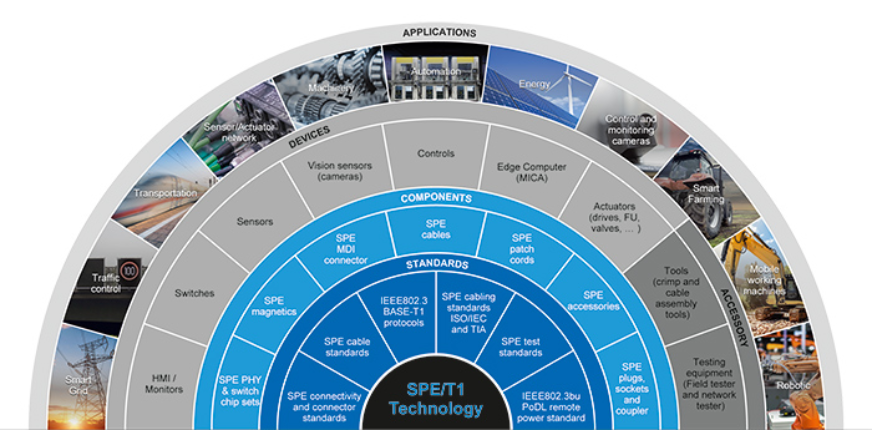 image.png?imageView2/2/w/550