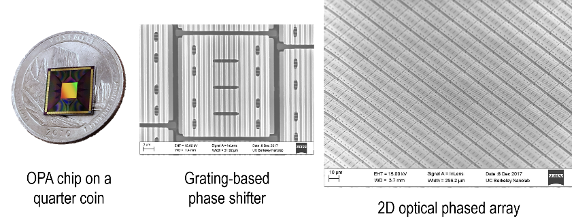 车载激光雷达，黎明前的黑夜，抑或洗牌前的泡沫？