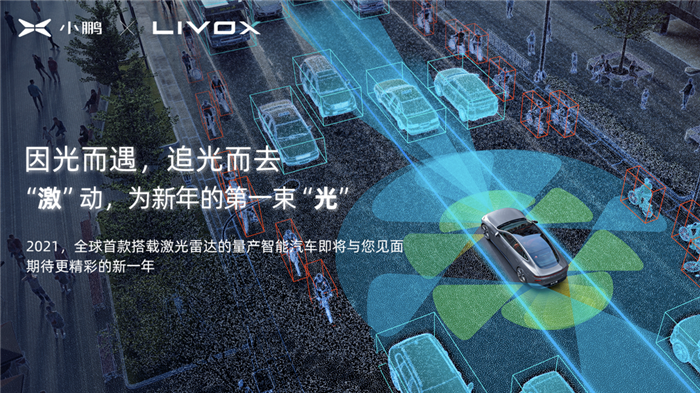 车载激光雷达，黎明前的黑夜，抑或洗牌前的泡沫？