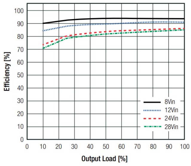 image.png?imageView2/2/w/550