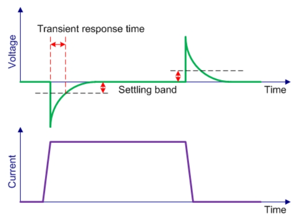 image.png?imageView2/2/w/550