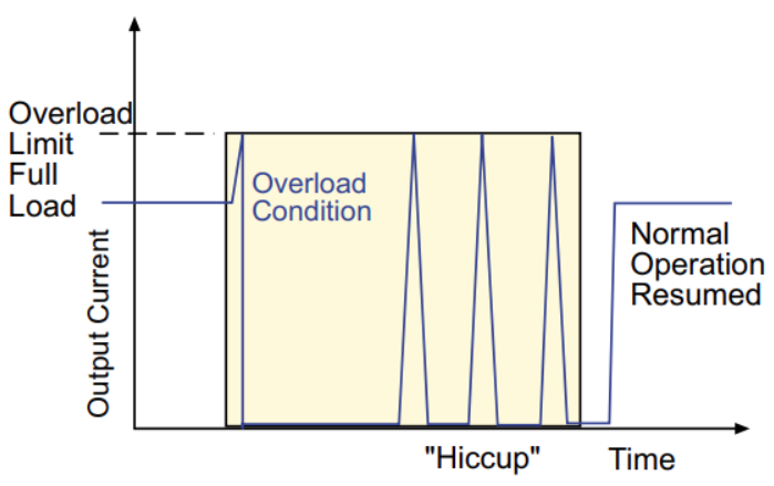 image.png?imageView2/2/w/550