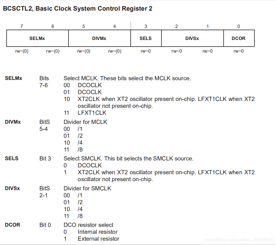 基本时钟状态寄存器2