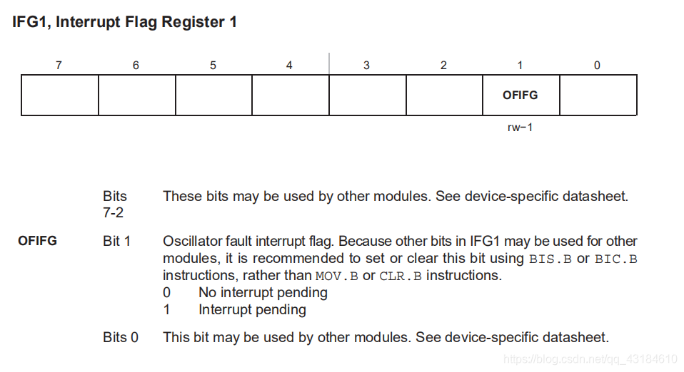 中断标志寄存器