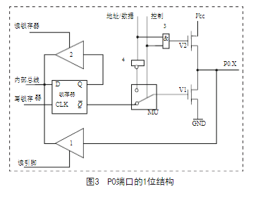 点击放大图片