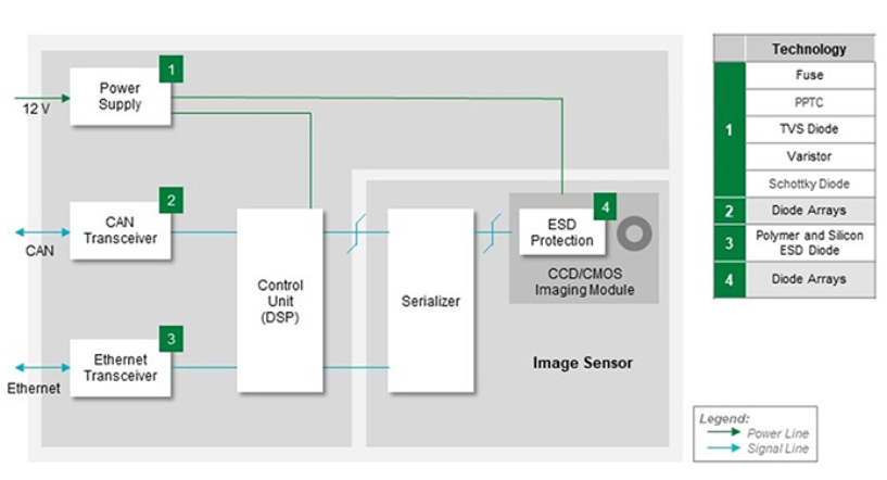 image.png?imageView2/2/w/550