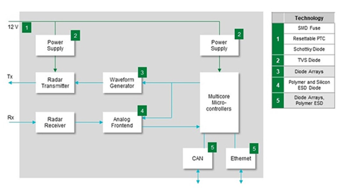 image.png?imageView2/2/w/550