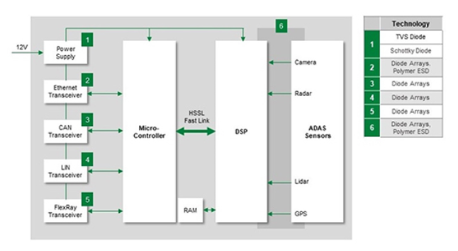 image.png?imageView2/2/w/550