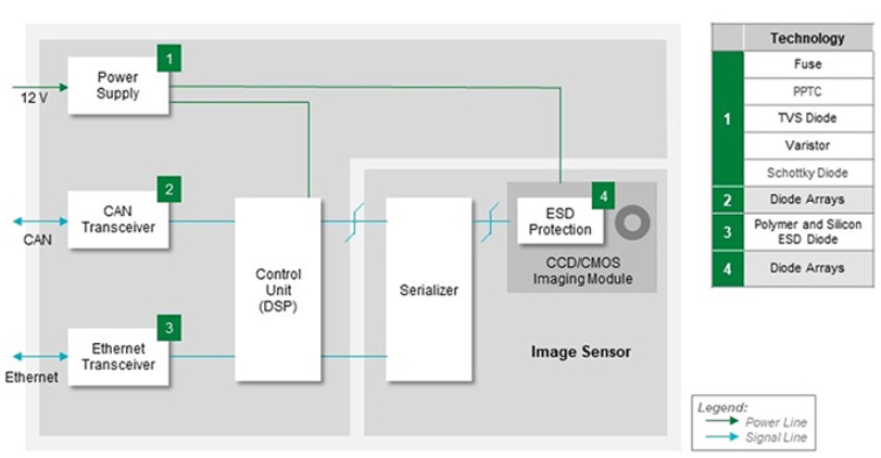 image.png?imageView2/2/w/550