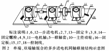 点击放大图片