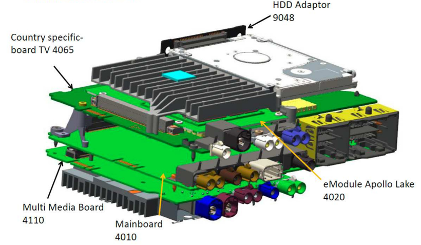奔驰MBUX成本与系统分析