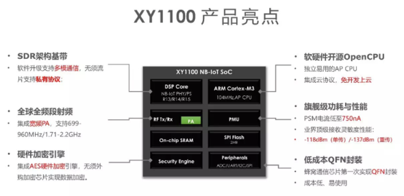 D:youdaoweixinobU7VjvqPaHKSNBsO24IuaIadrzE8ad9cbeb118d4308b59c18bf808c9365640.png?imageView2/2/w/550