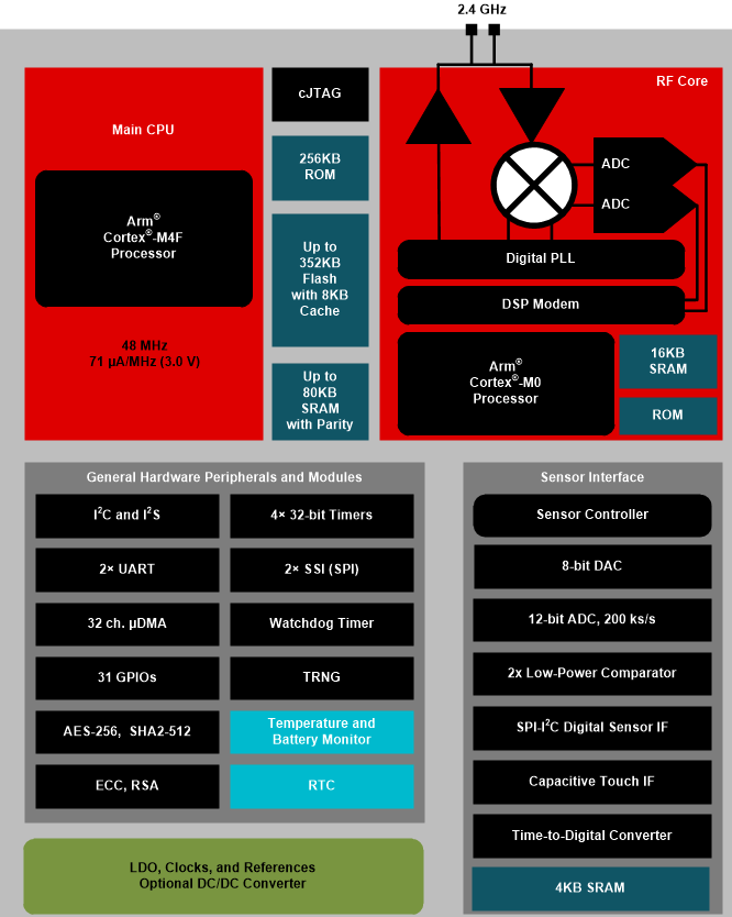 1611307951373685.png?imageView2/2/w/550 image.png?imageView2/2/w/550