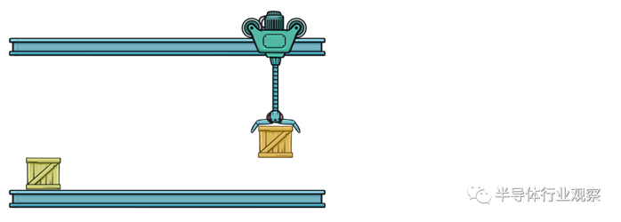 image.png?imageView2/2/w/550