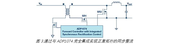 image.png?imageView2/2/w/550