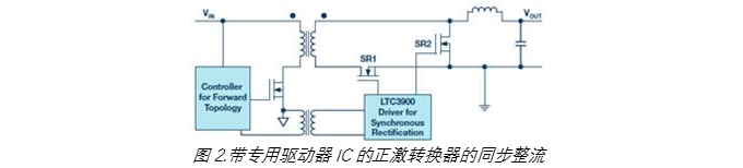 image.png?imageView2/2/w/550