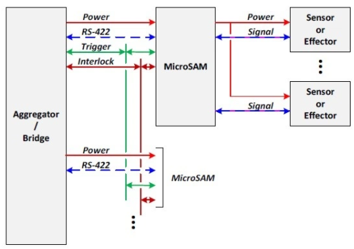 image.png?imageView2/2/w/550