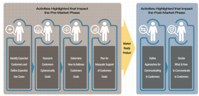 image.png?imageView2/2/w/550