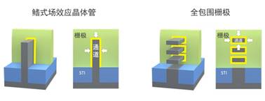 1611566816776568.png?imageView2/2/w/550 image.png?imageView2/2/w/550