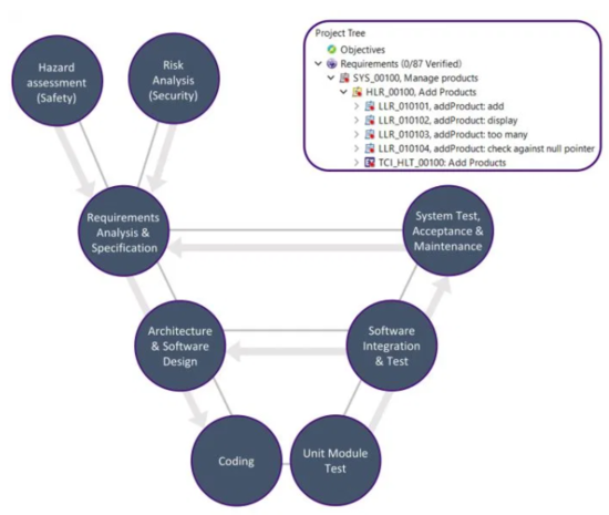 1611568055217253.png?imageView2/2/w/550 image.png?imageView2/2/w/550