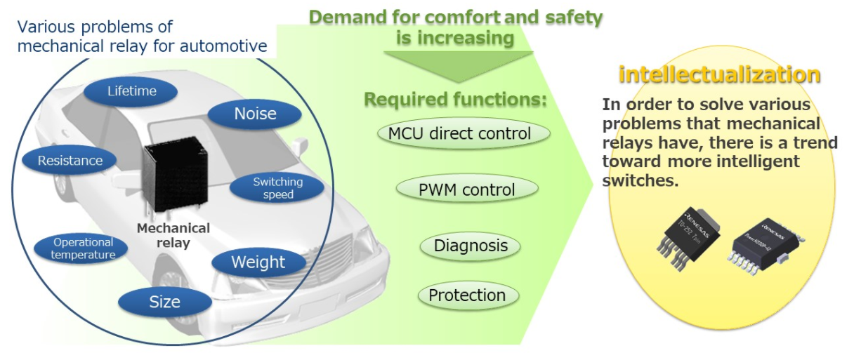 image.png?imageView2/2/w/550