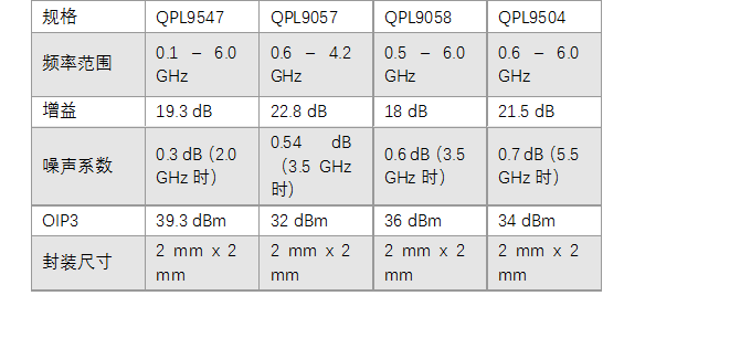 image.png?imageView2/2/w/550