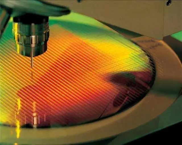 芯片危机笼罩全球汽车业，国产芯片替代机遇来临？