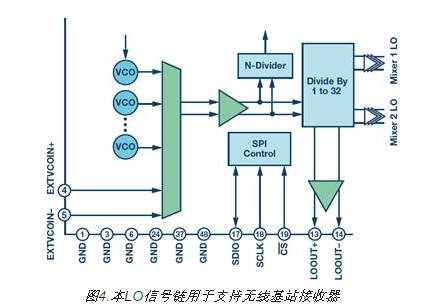 image.png?imageView2/2/w/550