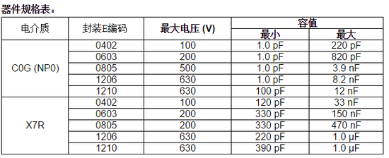 1611739724693703.png?imageView2/2/w/550 image.png?imageView2/2/w/550