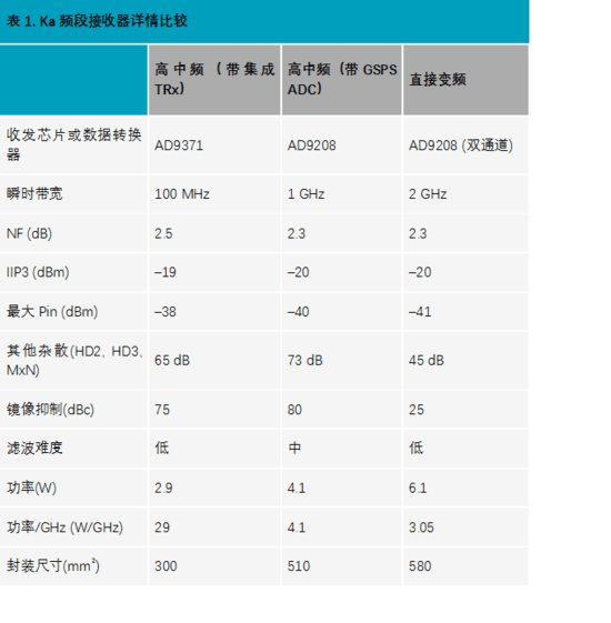 1611740436534823.png?imageView2/2/w/550 image.png?imageView2/2/w/550