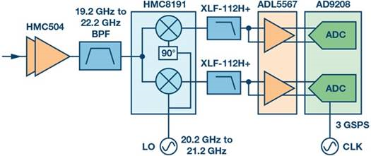 1611740447131539.png?imageView2/2/w/550 image.png?imageView2/2/w/550