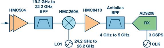 1611740459865937.png?imageView2/2/w/550 image.png?imageView2/2/w/550