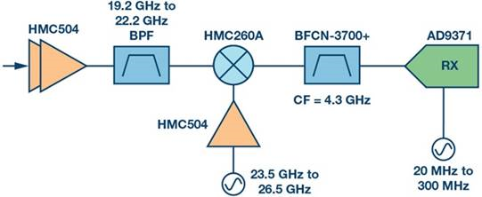 1611740467188797.png?imageView2/2/w/550 image.png?imageView2/2/w/550