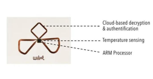 image.png?imageView2/2/w/550