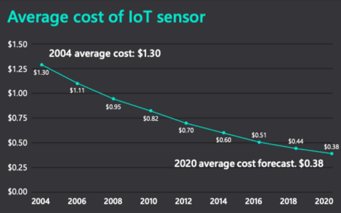 image.png?imageView2/2/w/550