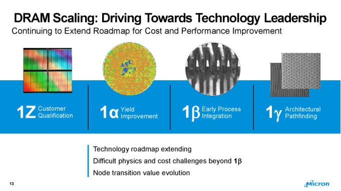 See the source image