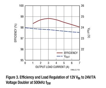 image.png?imageView2/2/w/550