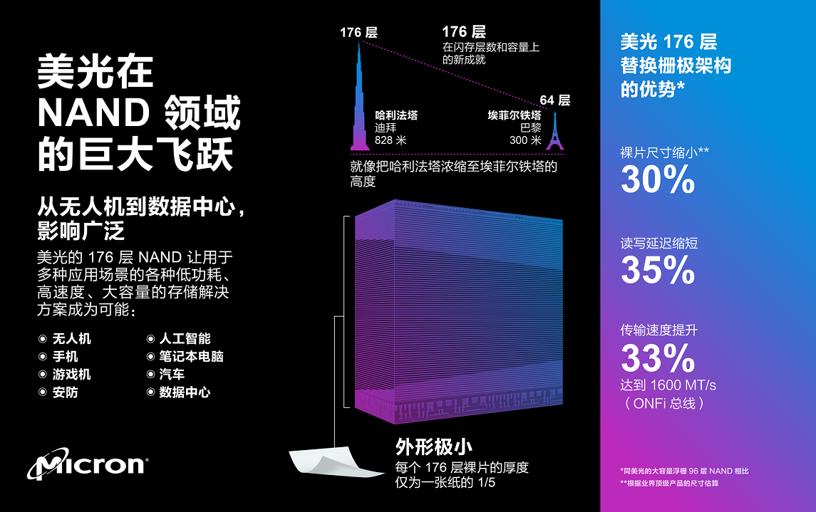 image.png?imageView2/2/w/550