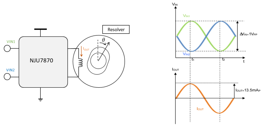 image.png?imageView2/2/w/550