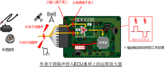 1611906593219424.png?imageView2/2/w/550 image.png?imageView2/2/w/550