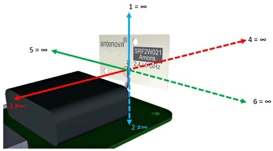 1611917516149819.png?imageView2/2/w/550 image.png?imageView2/2/w/550