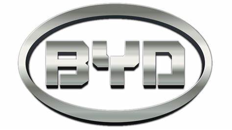 See the source image