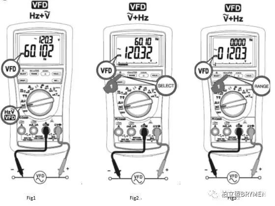 关于柏立盟数字万用表的功能介绍和应用