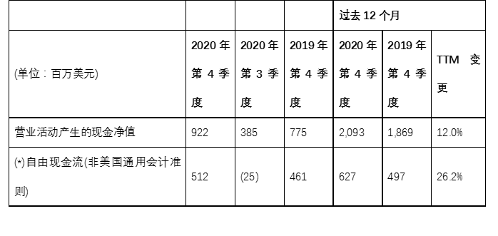 image.png?imageView2/2/w/550